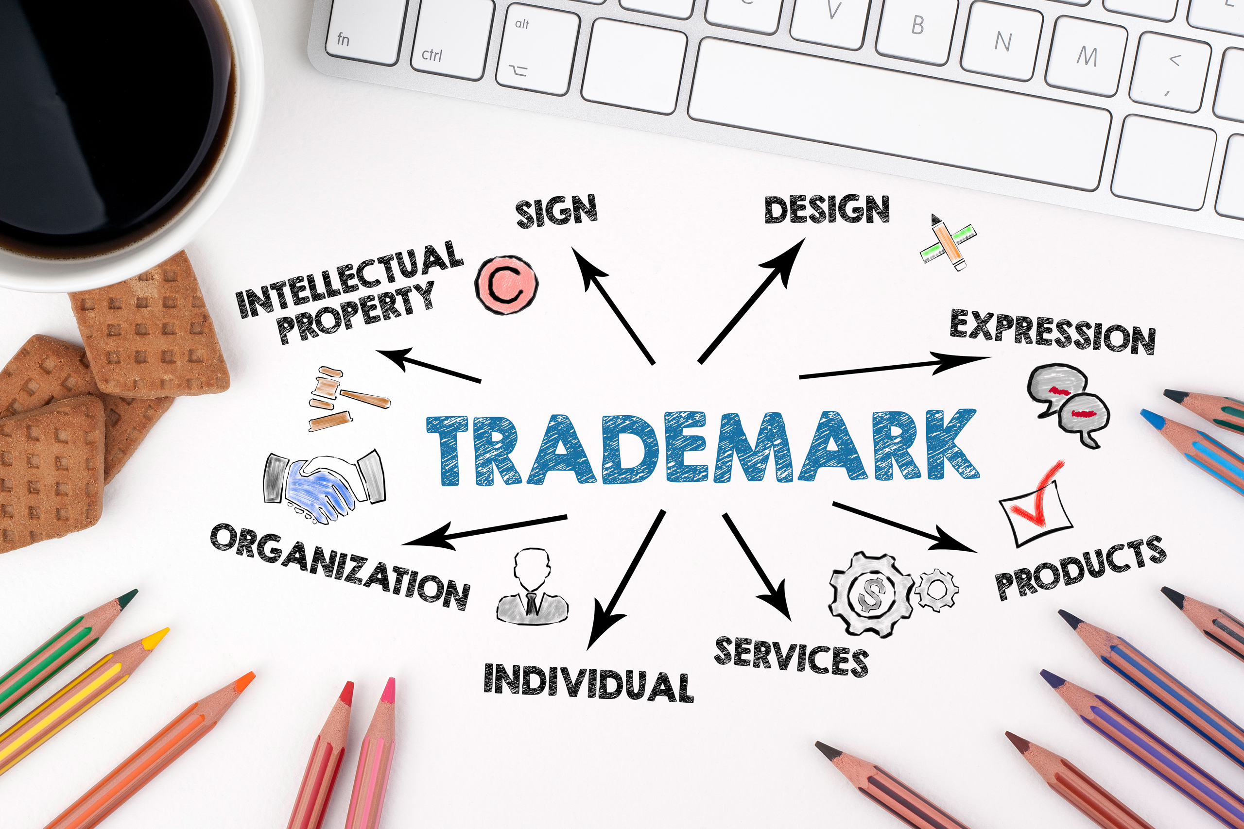 Visualization of trademarks and the many things they cover.